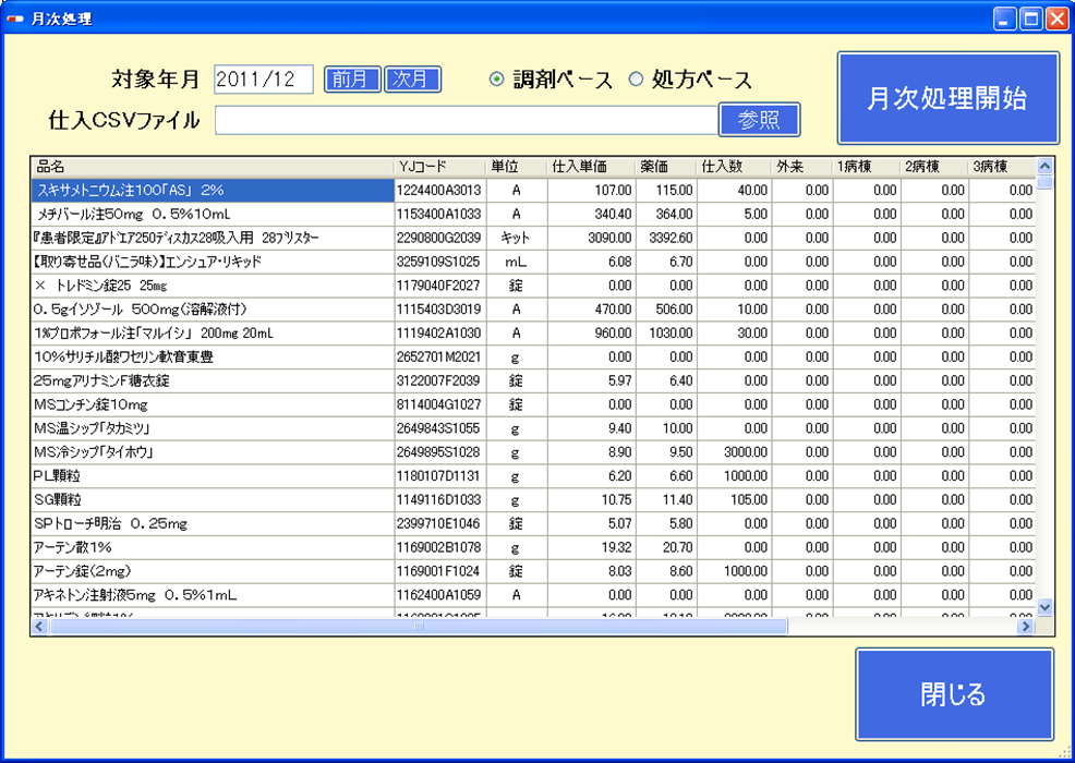 薬剤在庫管理システムイメージ